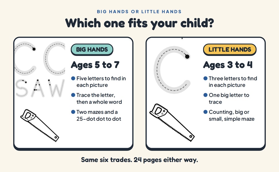 Which edition is right for your child
