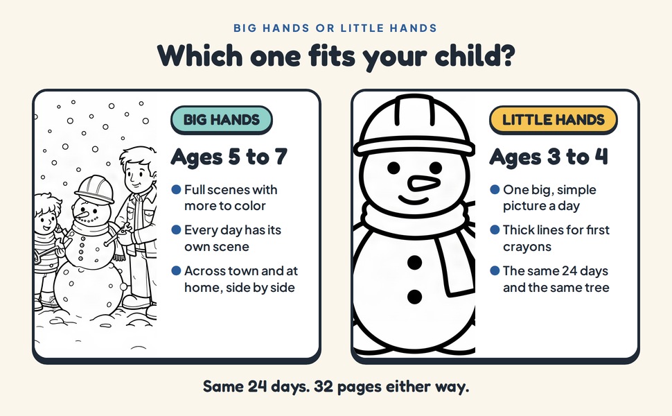 Which edition is right for your child